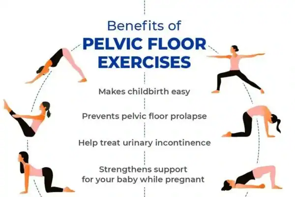 Pelvic Floor Exercises with faecal incontinence Ely