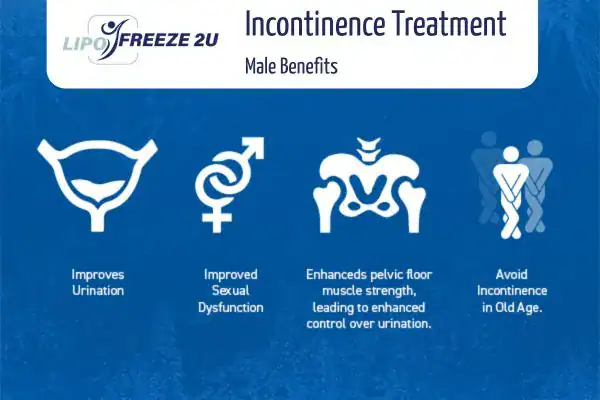 What to Expect During the Treatment Ely